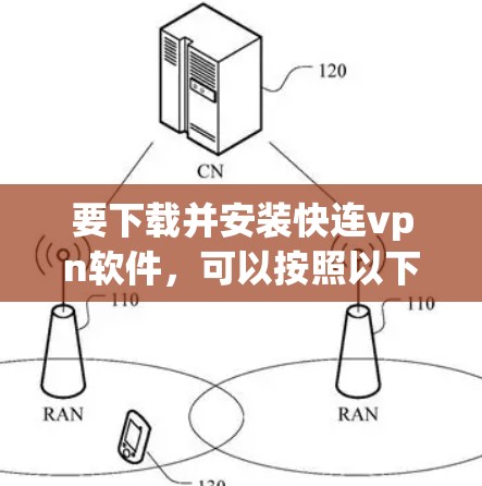 要下载并安装快连vpn软件，可以按照以下步骤操作